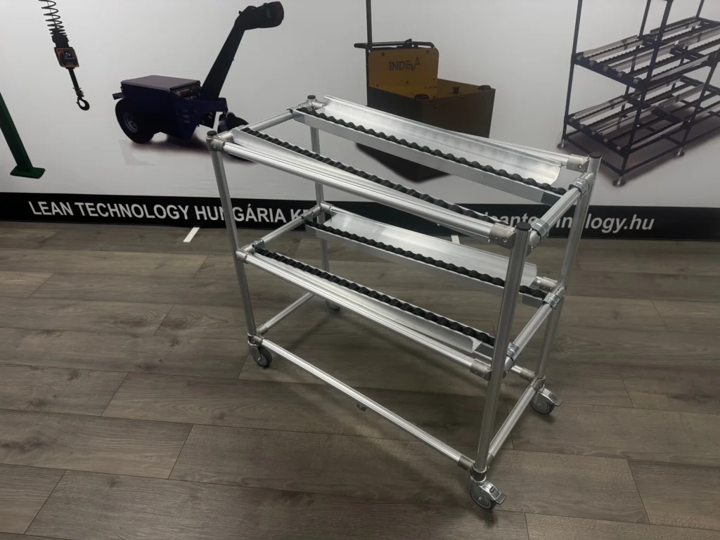 Alumíniumprofilos rendszer